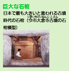 巨大な石棺 日本で最も大きいといわれる古墳時代の石棺模型です（上塩冶等山古墳の石棺模型）。